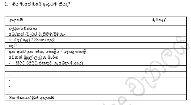 Diyunuwa Income format for Slide Sinhala